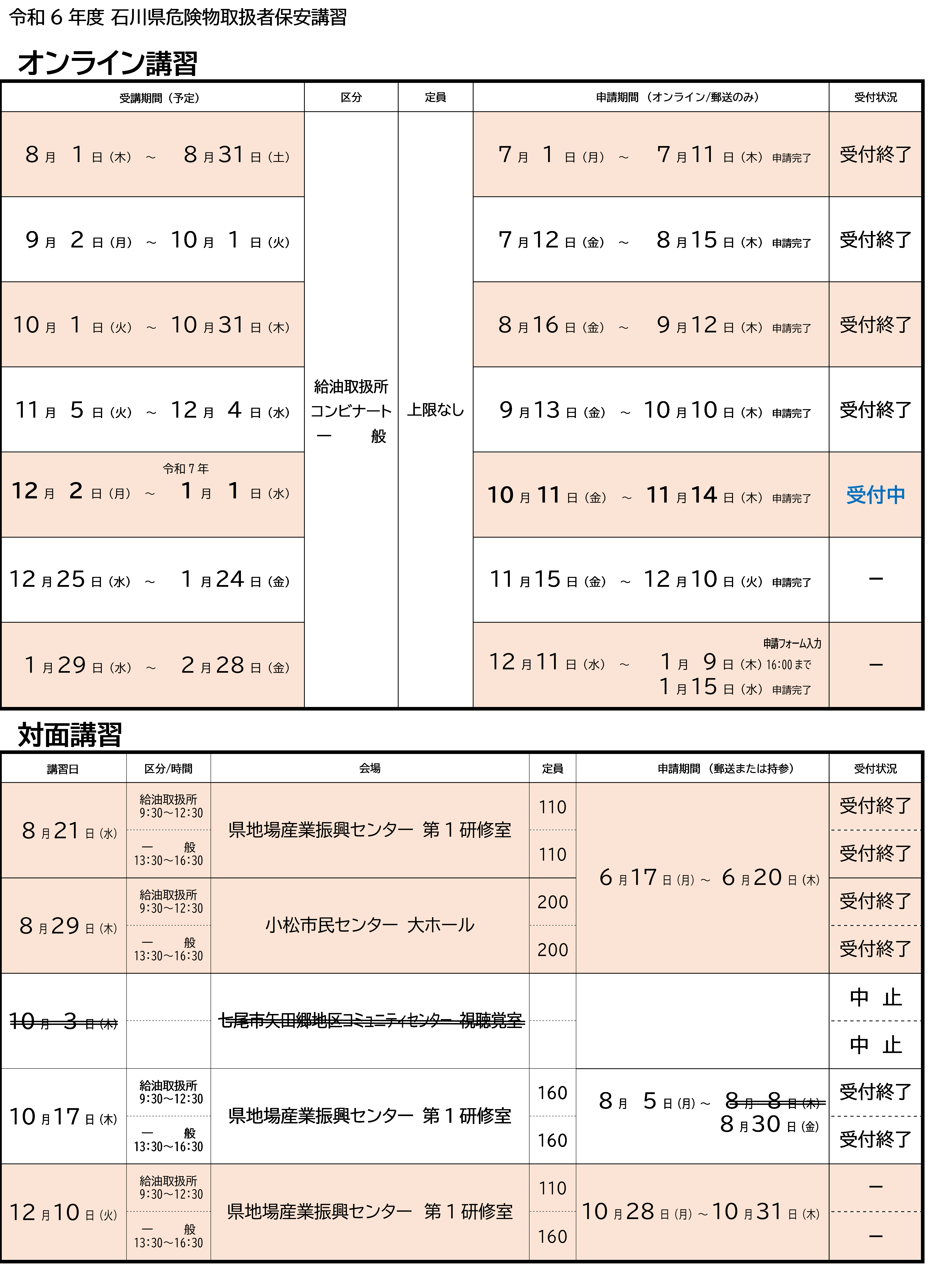 受付状況_10.11