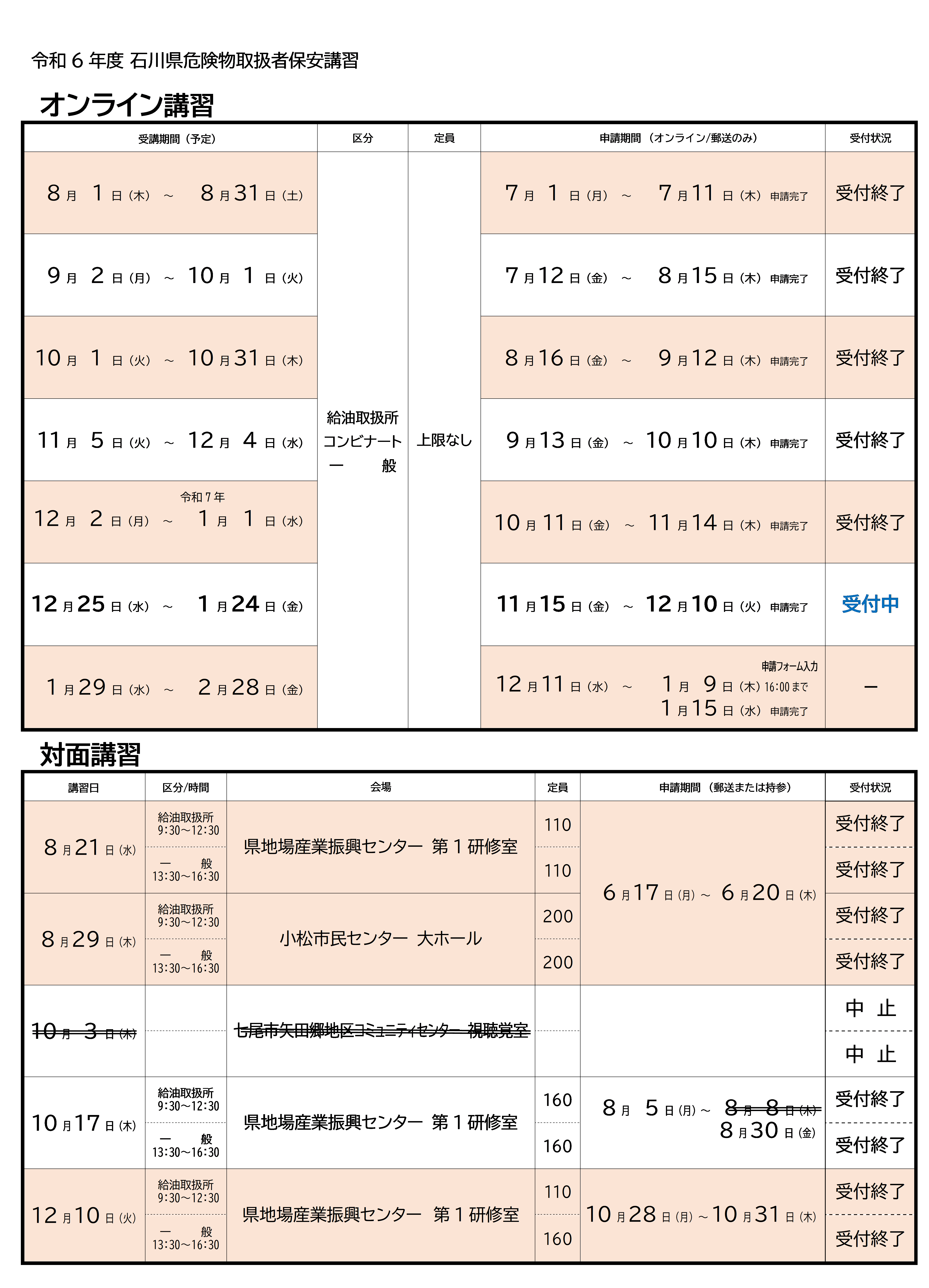 受付状況_11.15